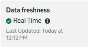 Meta Events Manager: data freshness Real Time